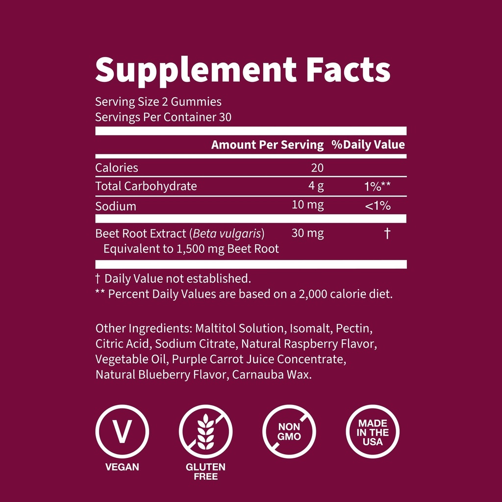 wellpath-beet-root-gummies-sugar-free-15-5.jpg