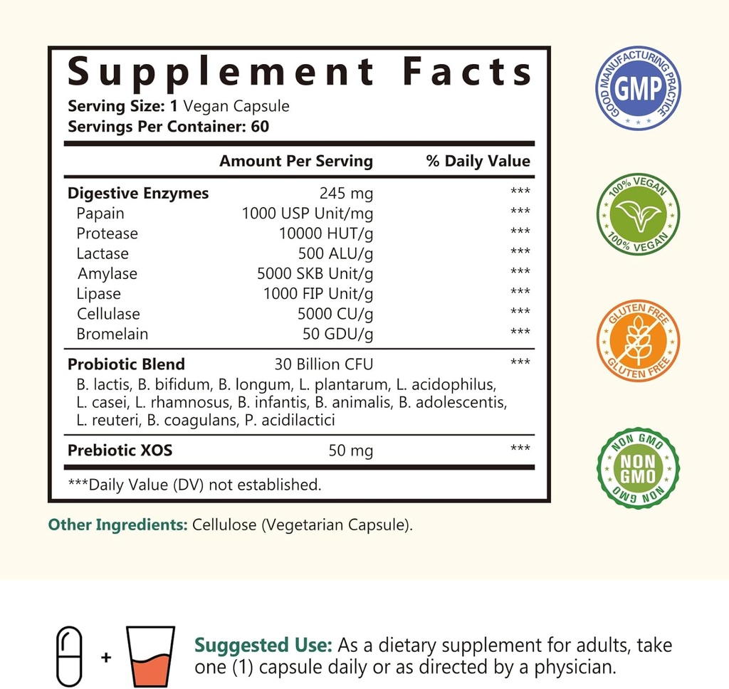 digestive-enzymes-7-plant-based-enzymes--2.jpg