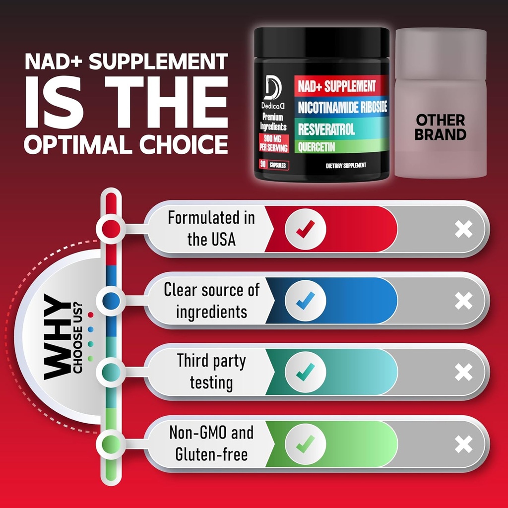 nad-supplement-with-liposomal-nicotinami-6.jpg