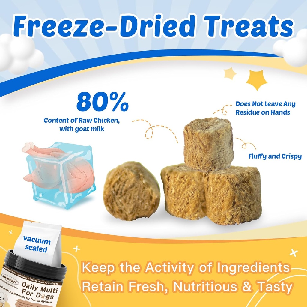 dog-multivitamin-with-probiotics---dog-v-4.jpg