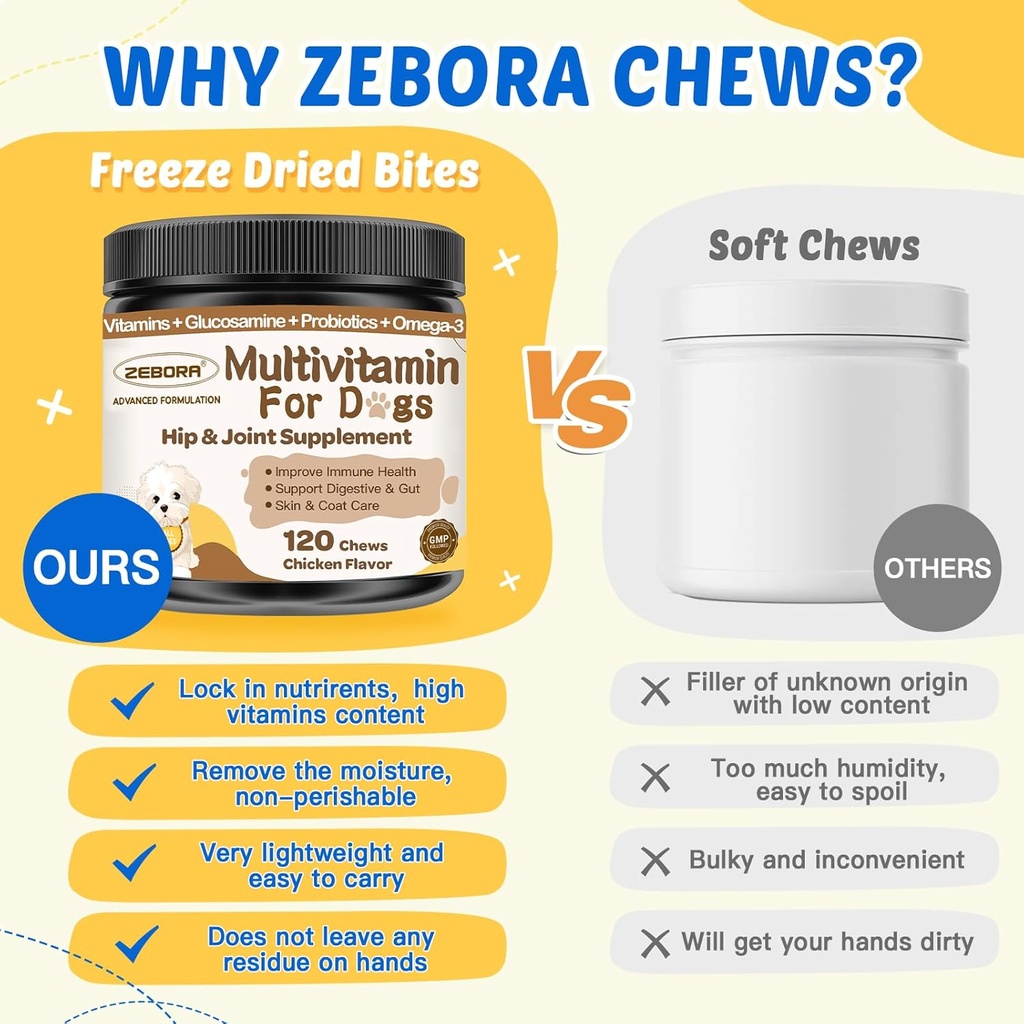dog-multivitamin-with-probiotics---dog-v-5.jpg