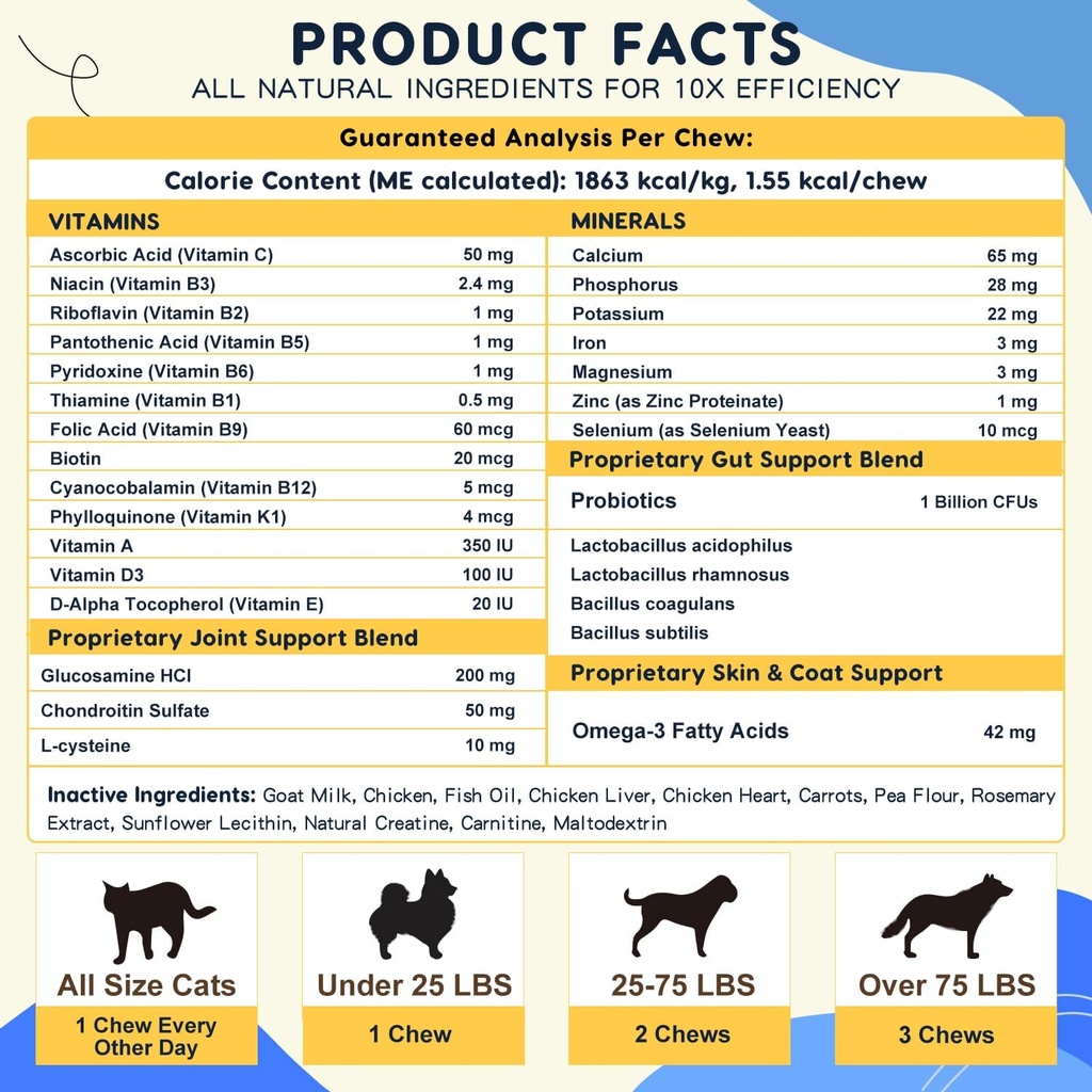 dog-multivitamin-with-probiotics---dog-v-6.jpg
