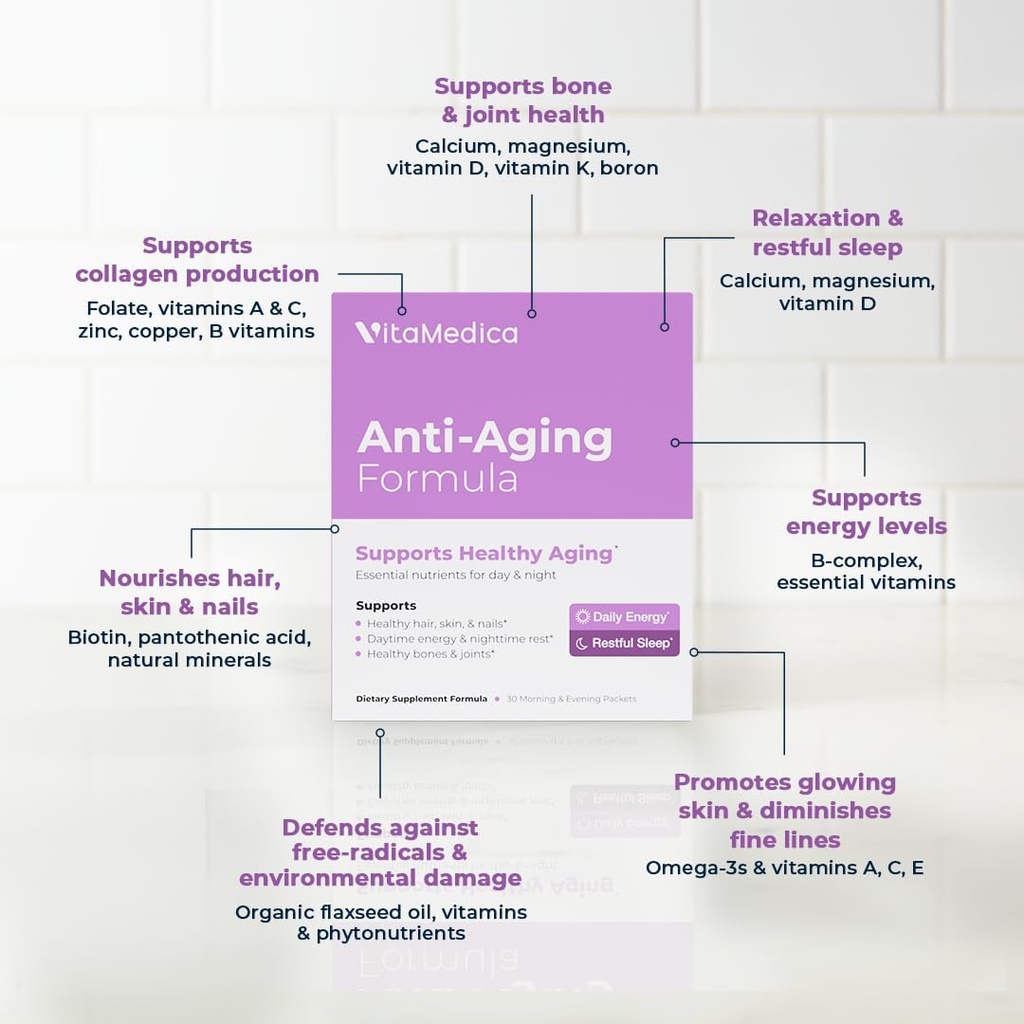 vitamedica-anti-aging-formula-4-in-1-hea-2.jpg