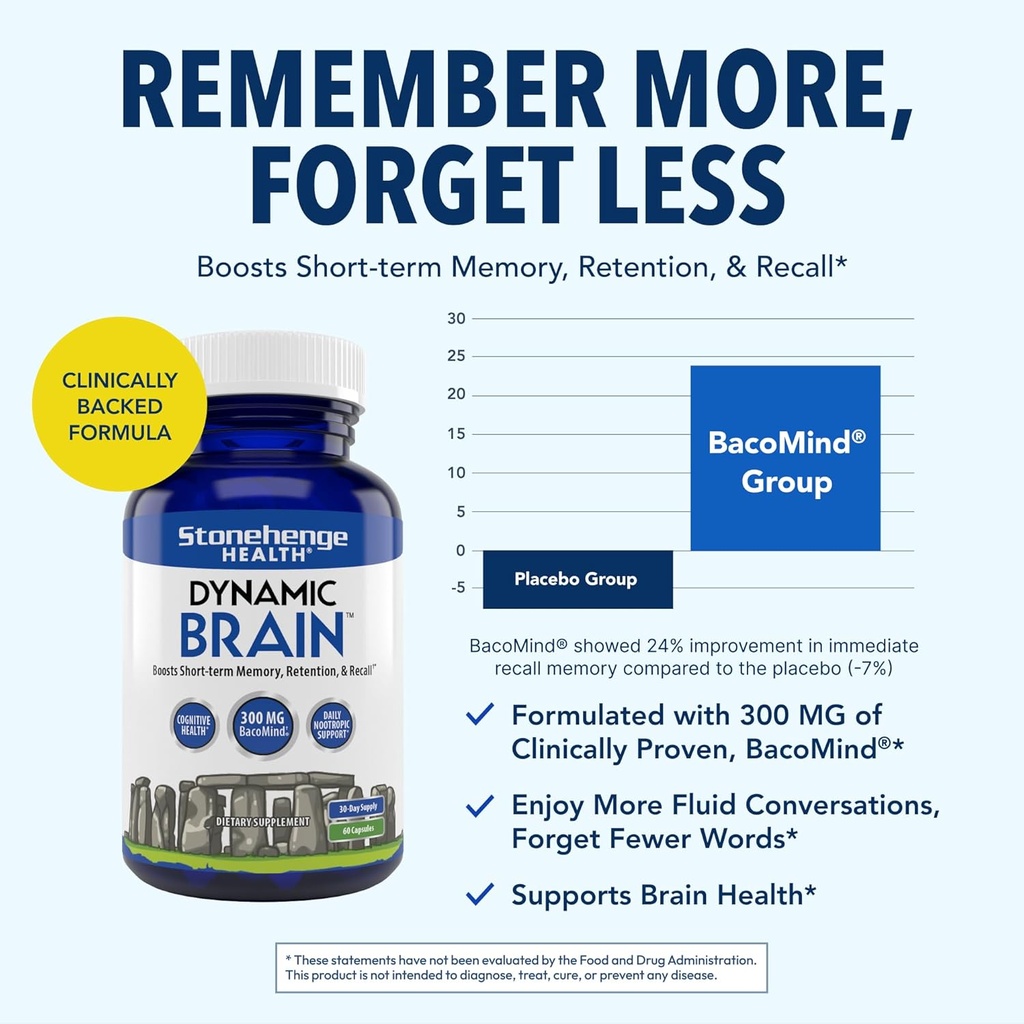 stonehenge-health-dynamic-brain-dynamic--4.jpg