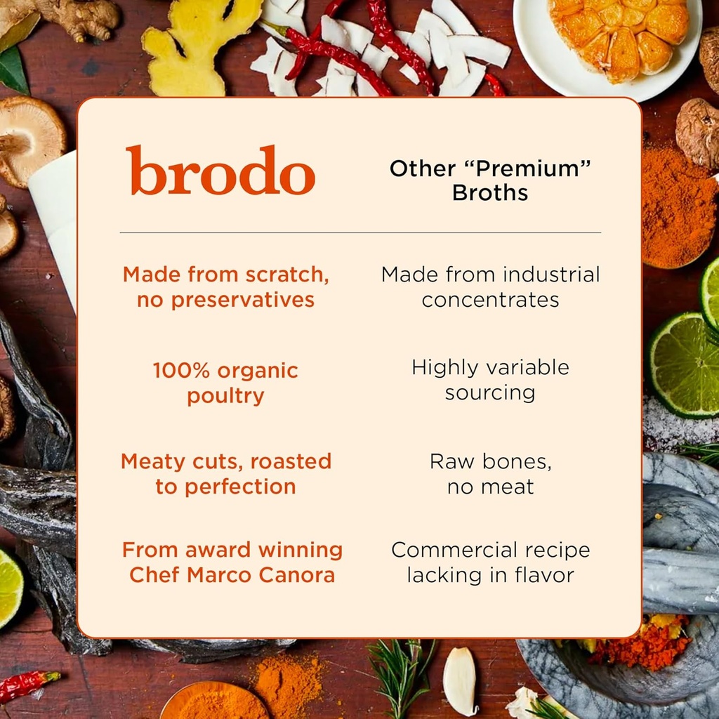 brodo-deeply-rooted-organic-chicken-brot-5.jpg