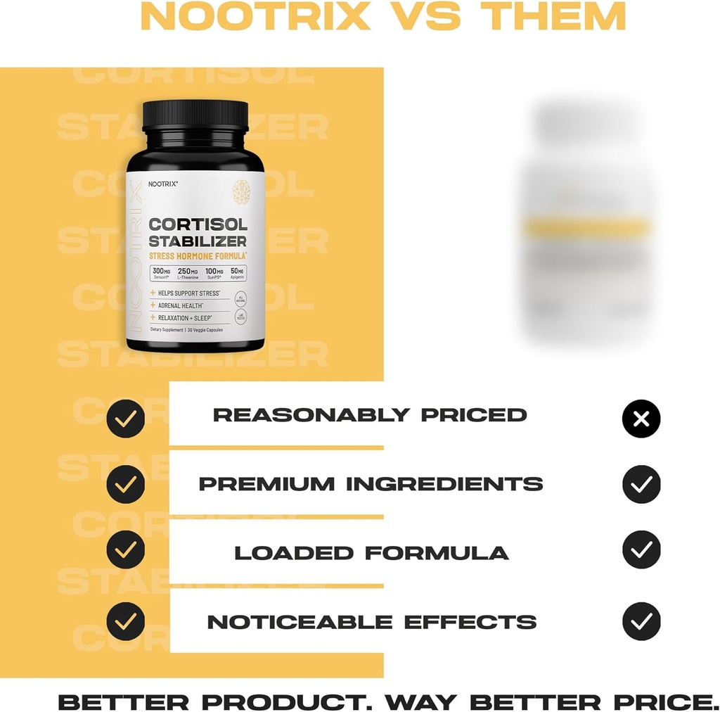 cortisol-manager-stabilizer-supplement-s-2.jpg