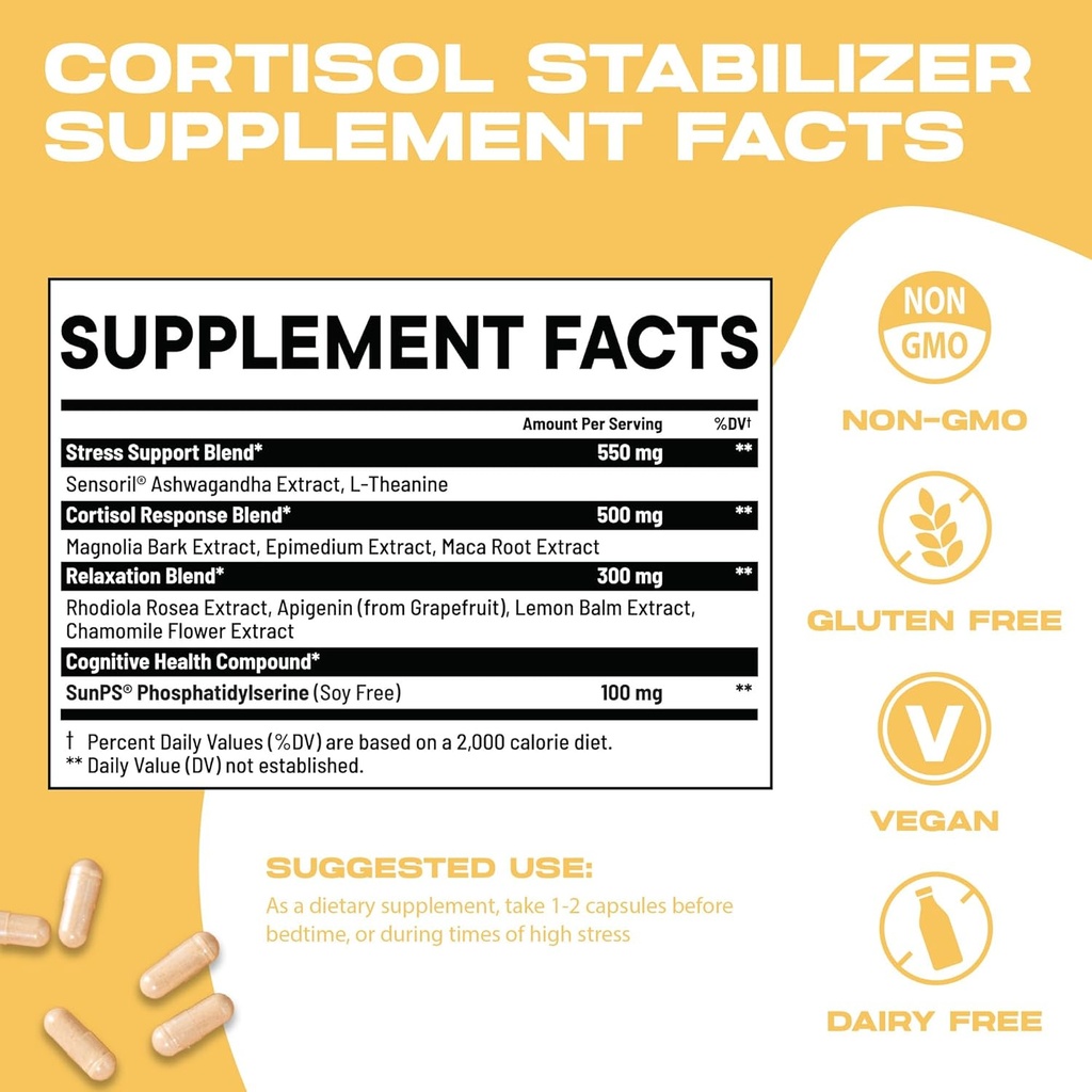 cortisol-manager-stabilizer-supplement-s-4.jpg