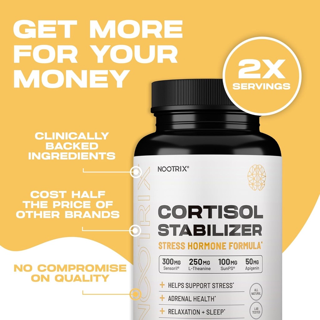 cortisol-manager-stabilizer-supplement-s-6.jpg