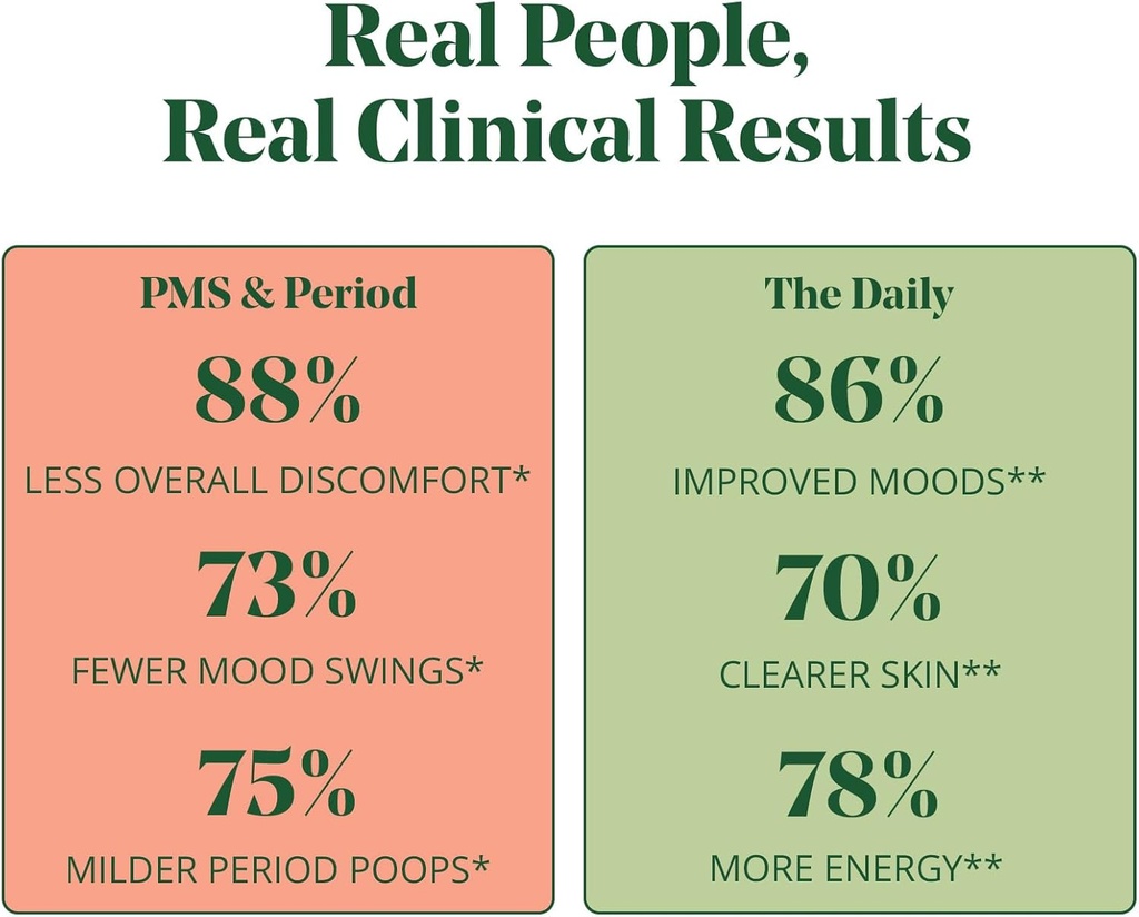 pms-hormone-cycle-support-bundle-natural-3.jpg