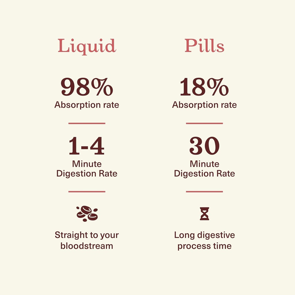 complete-natural-products-uric-acid-comp-6.jpg