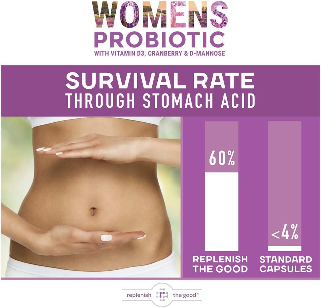probiotics-for-women---supports-digestiv-5.jpg