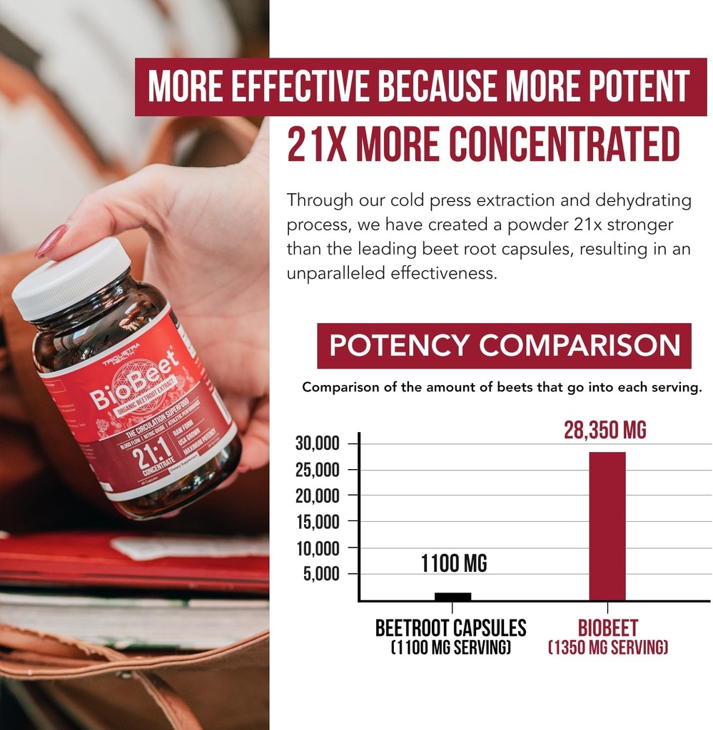 biobeet-max-strength-beet-root-capsules--4.jpg