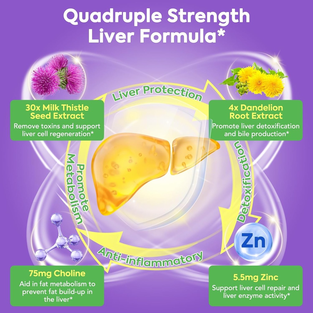 4-in-1-milk-thistle-complex-9000-mg-stre-2.jpg