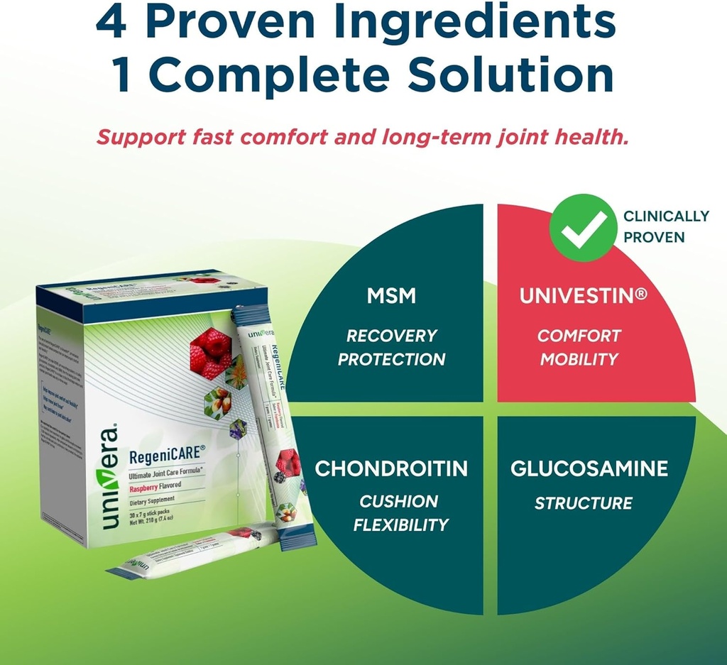 glucosamine-chondroitin-msm-with-univest-2.jpg