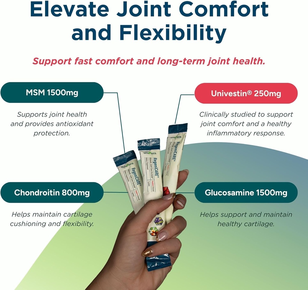 glucosamine-chondroitin-msm-with-univest-3.jpg