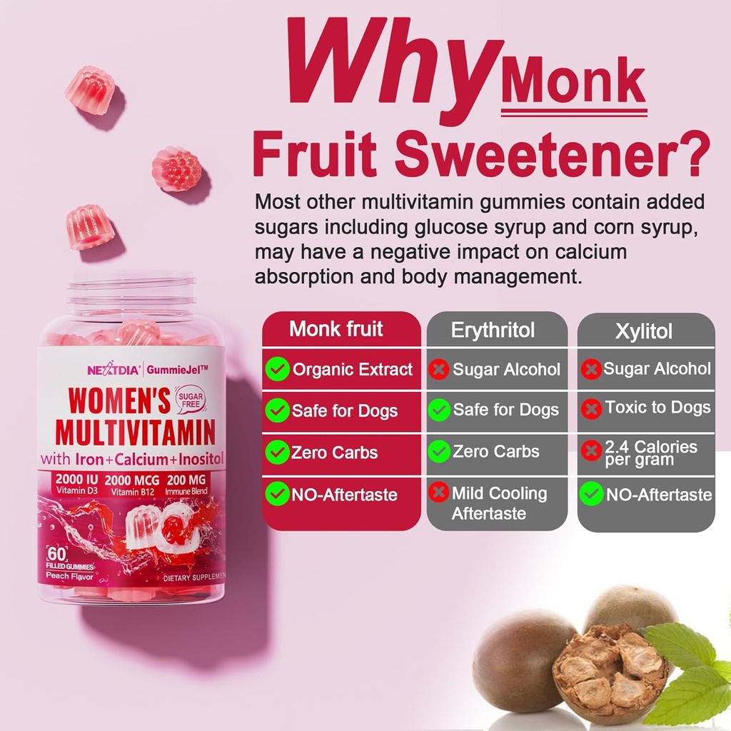 berberine-women-multivitamin-5.jpg