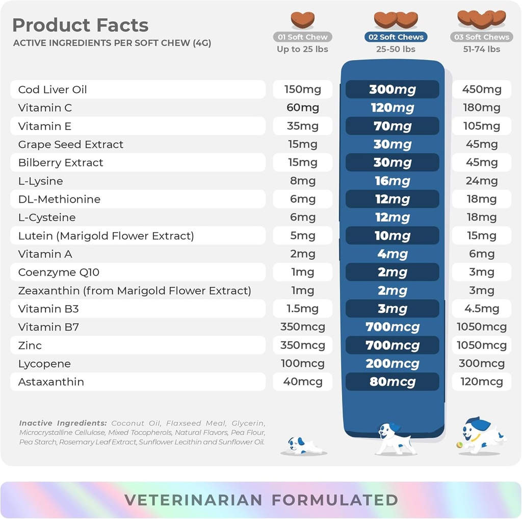 eye-support-for-dogs---90-soft-chews---d-6.jpg