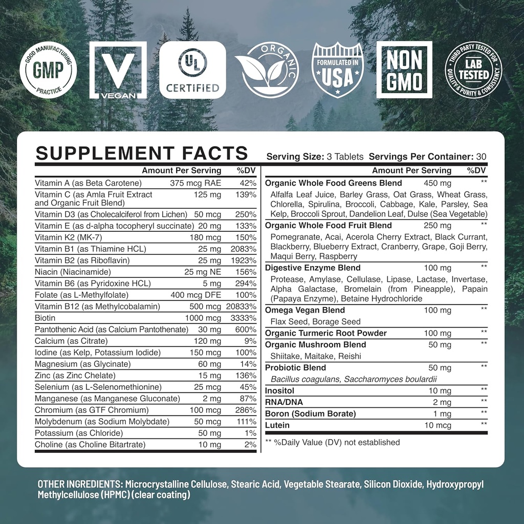 whole-food-multivitamin-and-minding-down-3.jpg