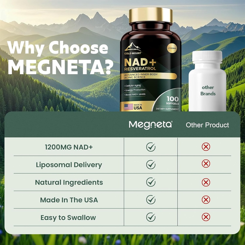 liposomal-nad-supplement-1200mg-with-tra-6.jpg