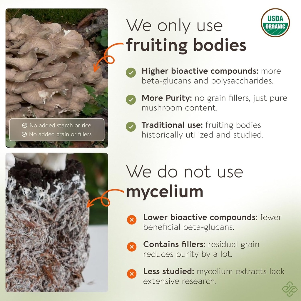 longevity-botanicals-organic-maitake-mus-3.jpg