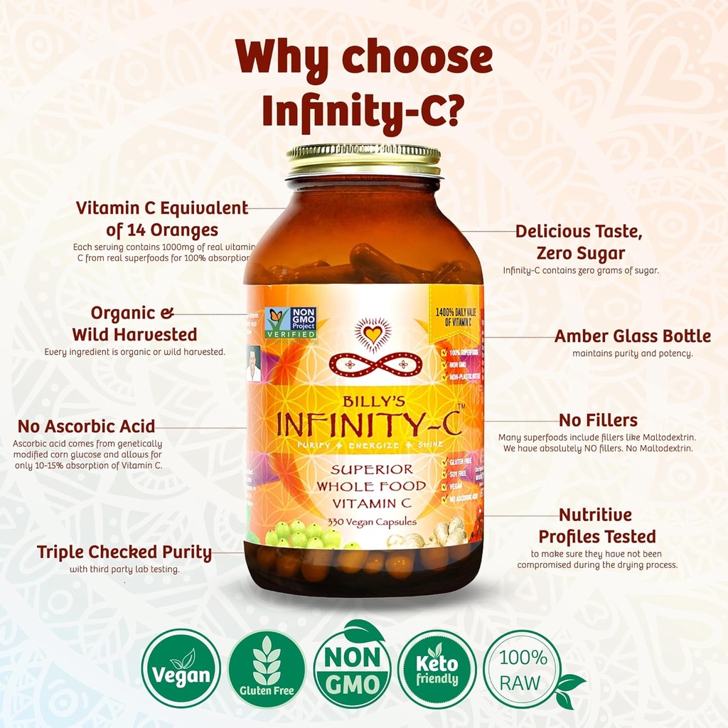 infinity-c-organic-vitamin-c-capsules-bi-4.jpg