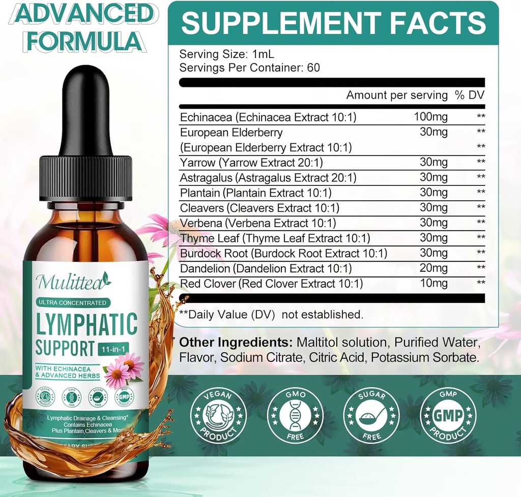 lymphatic-drainage-drops-vegan-11-in-1-l-2.jpg