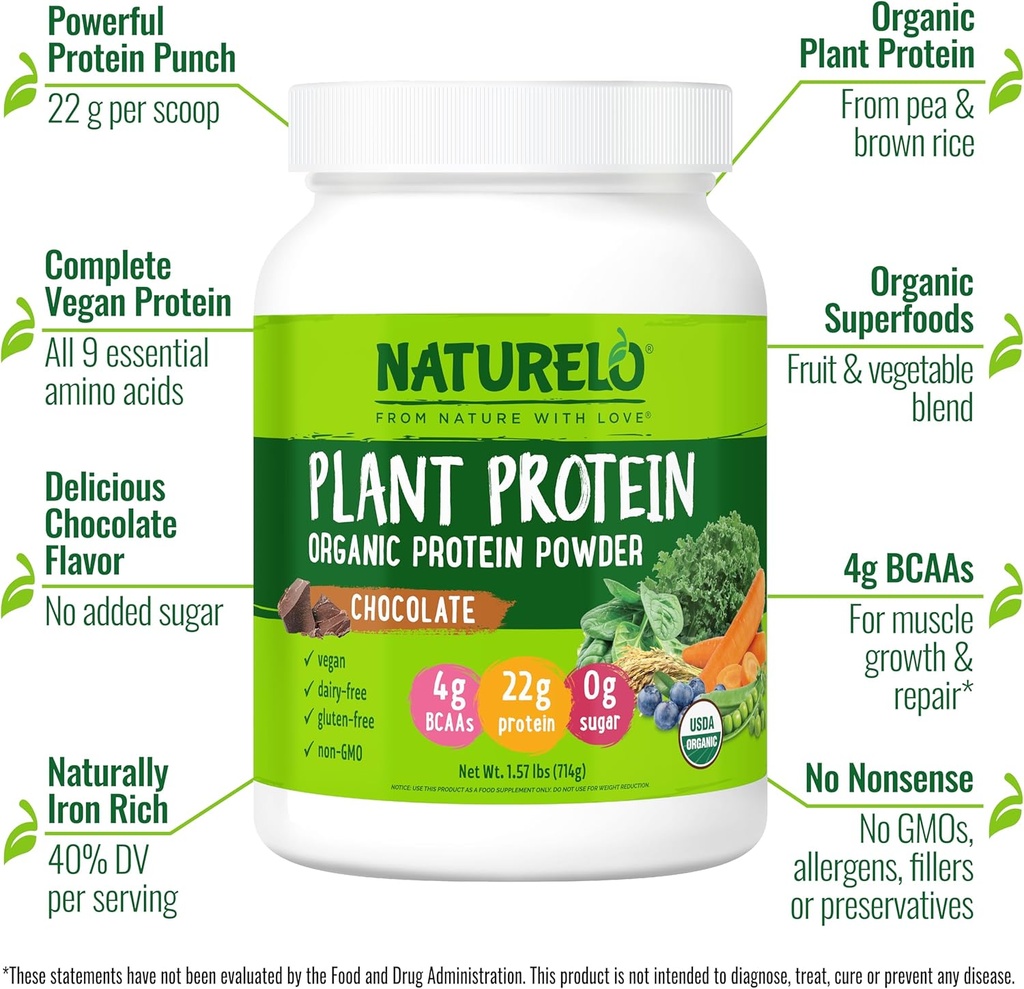 naturelo-plant-protein-powder-chocolate--2.jpg