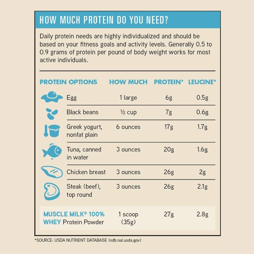 muscle-milk-100-whey-with-probiotics-pro-6.jpg
