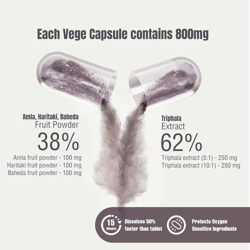 triphala-capsules-extract-ratio-81-40-am-2.jpg
