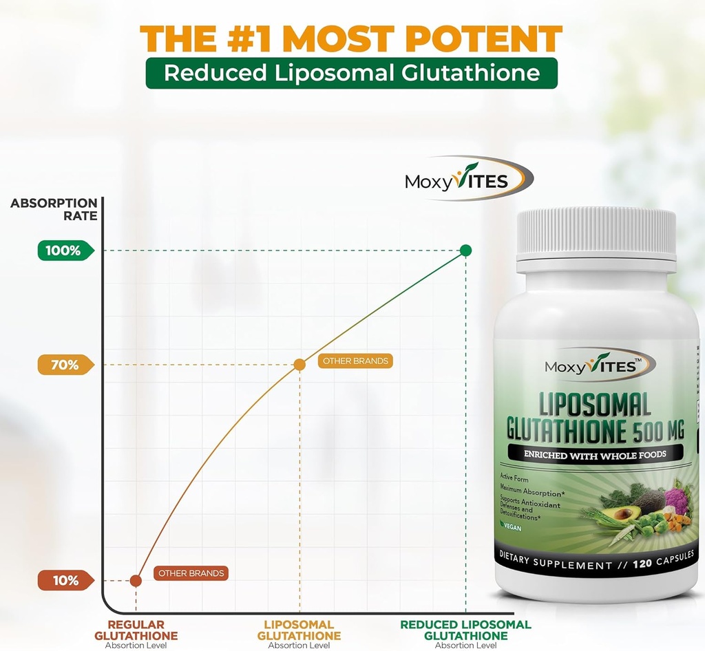 liposomal-glutathione-supplement-500mg---6.jpg