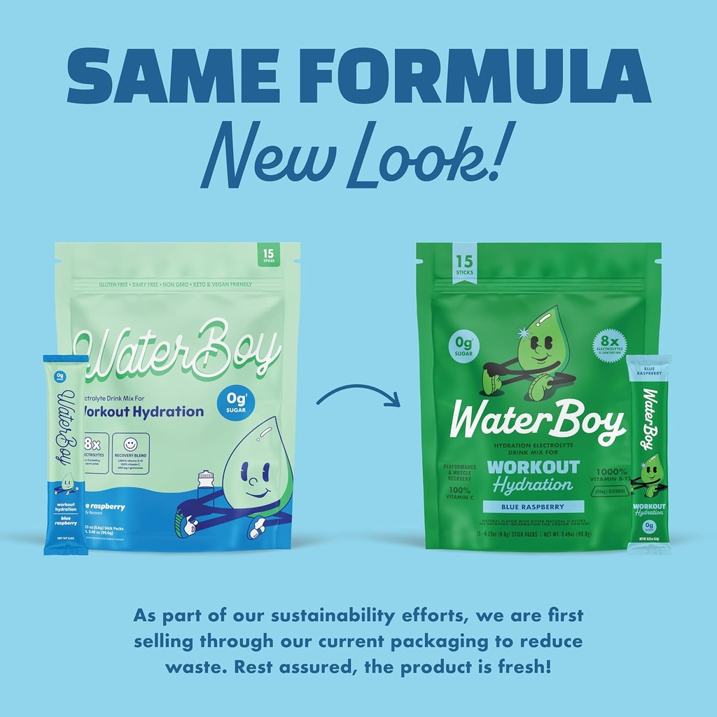 waterboy-workout-hydration-2960mg-sugar--3.jpg