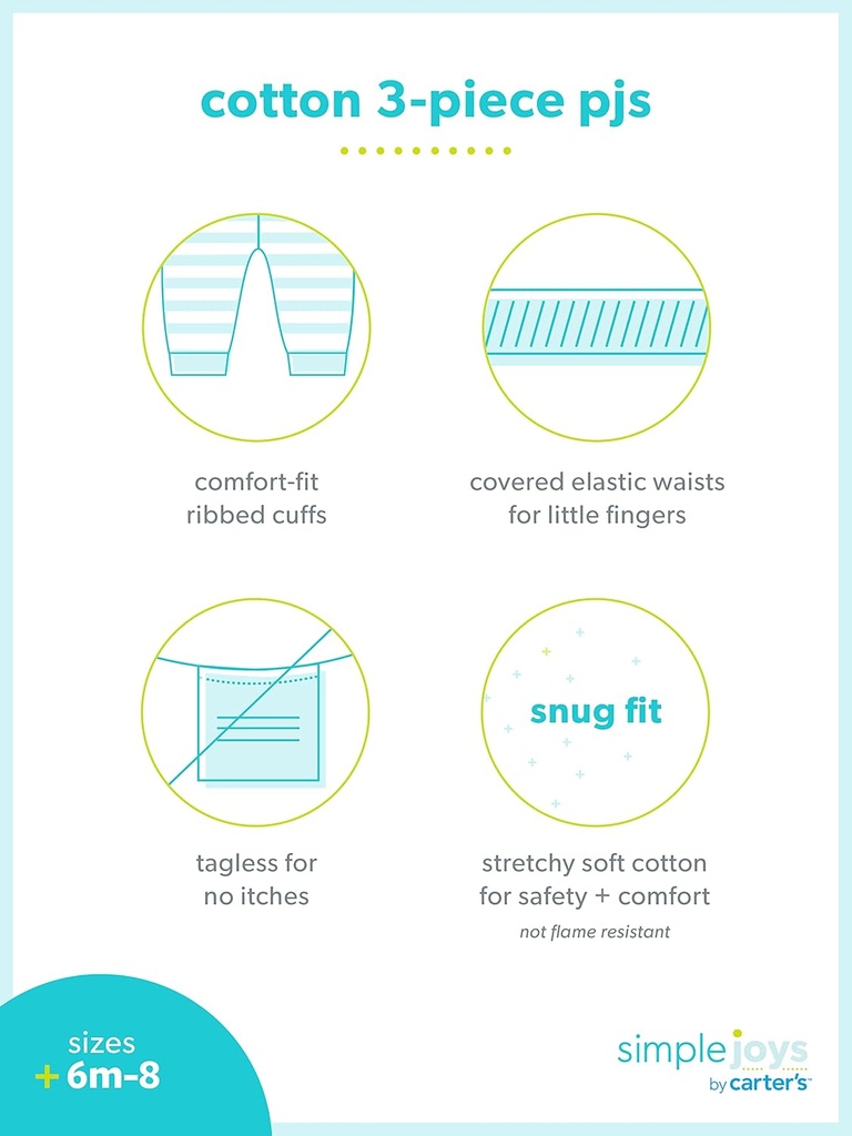 simple-joys-by-carters-baby-3-piece-snug-4.jpg