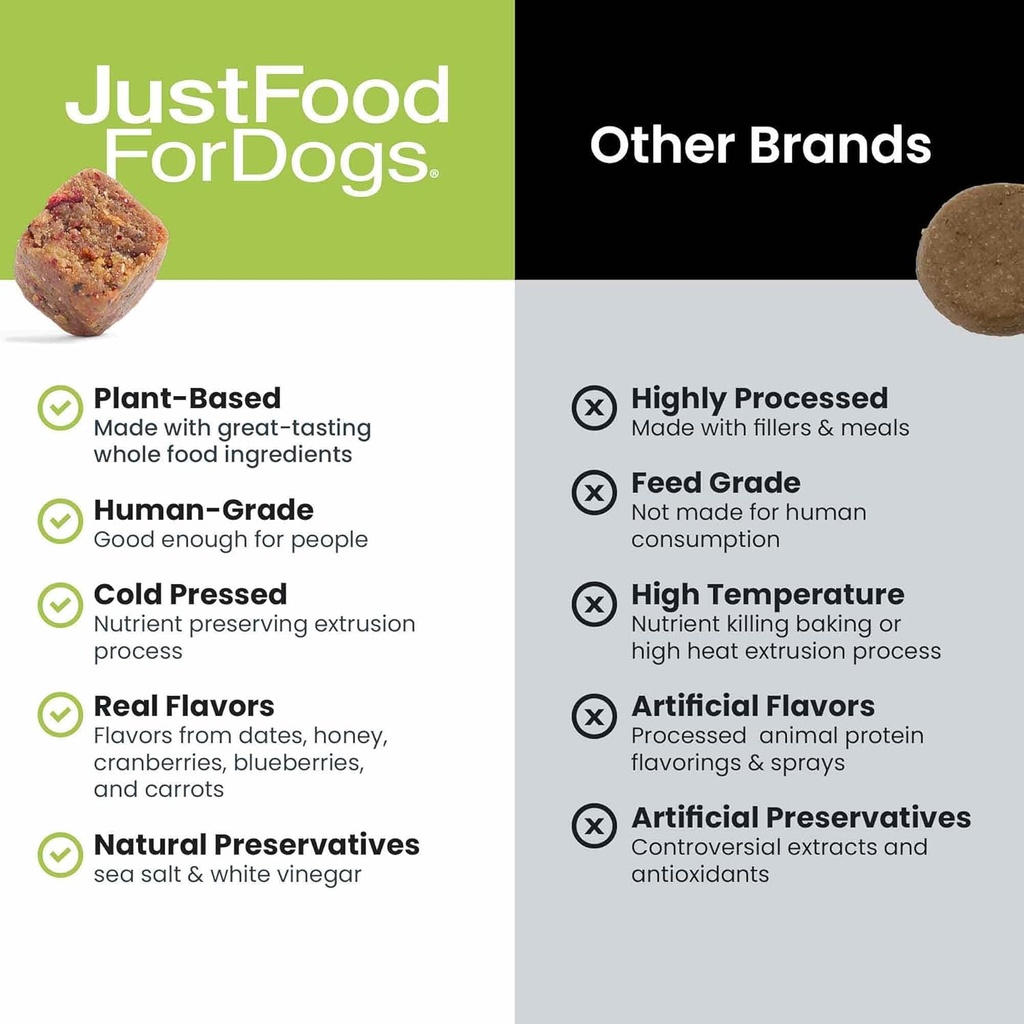 justfoodfordogs-skin-allergy-care-soft-c-5.jpg