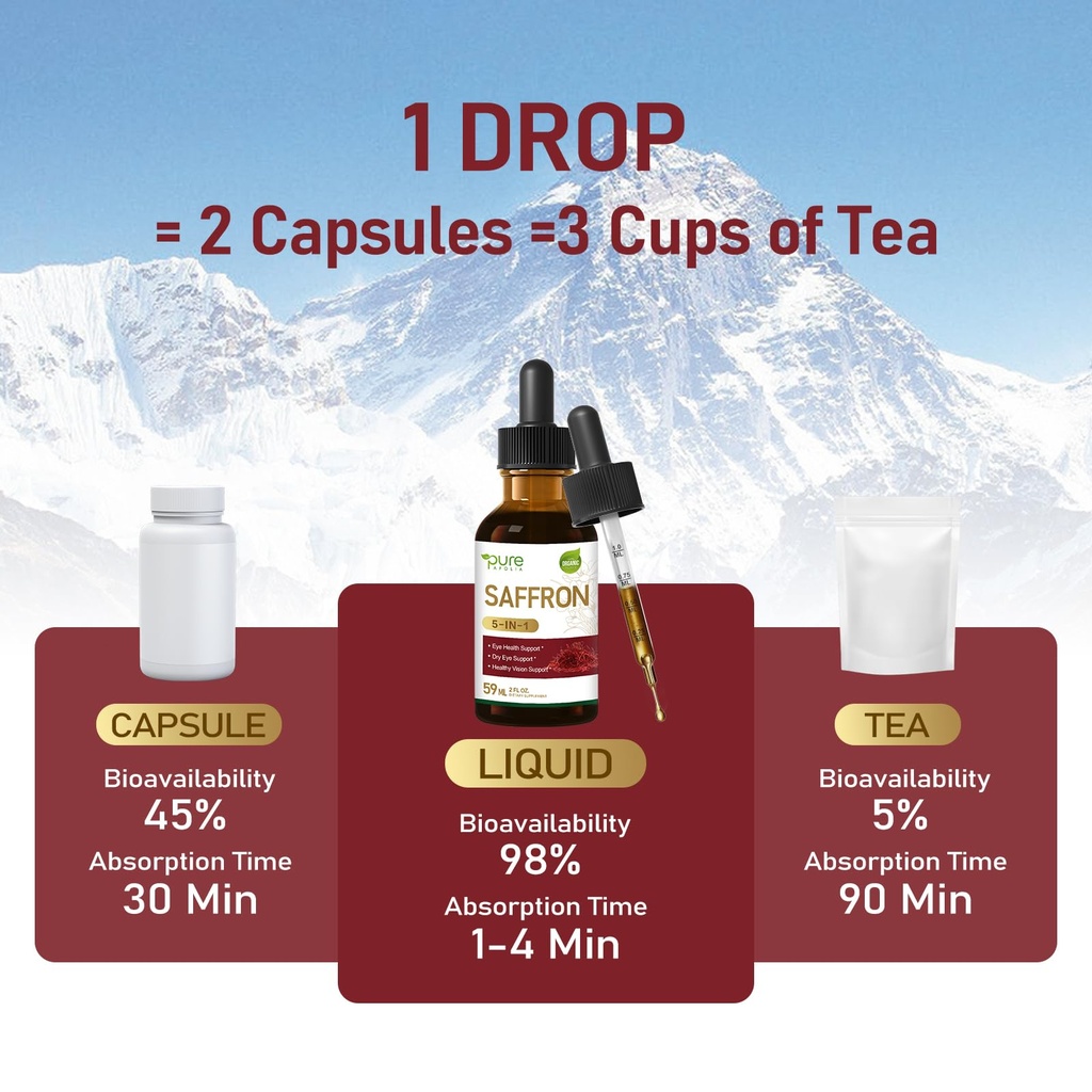 saffron-tincture-with-bilberry-lutein-ze-5.jpg