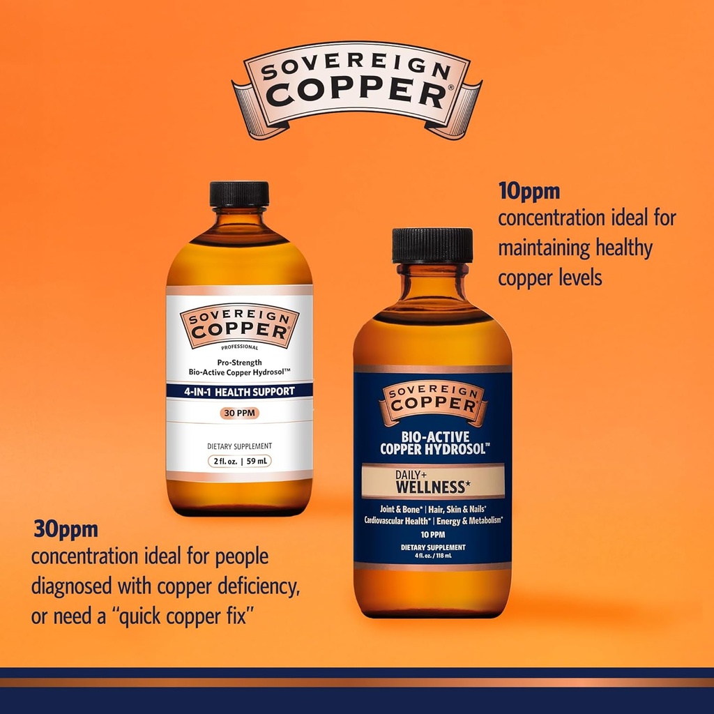 sovereign-pro-strength-bio-active-copper-6.jpg