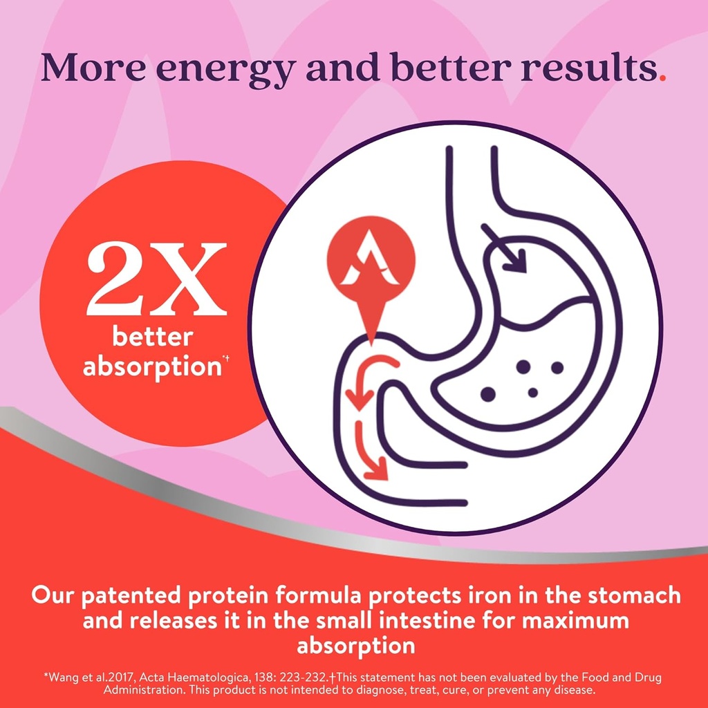 active-iron-supplement-25mg-multivitamin-3.jpg