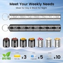 weekly-pill-organizer-quwayee-portable-s-2.jpg