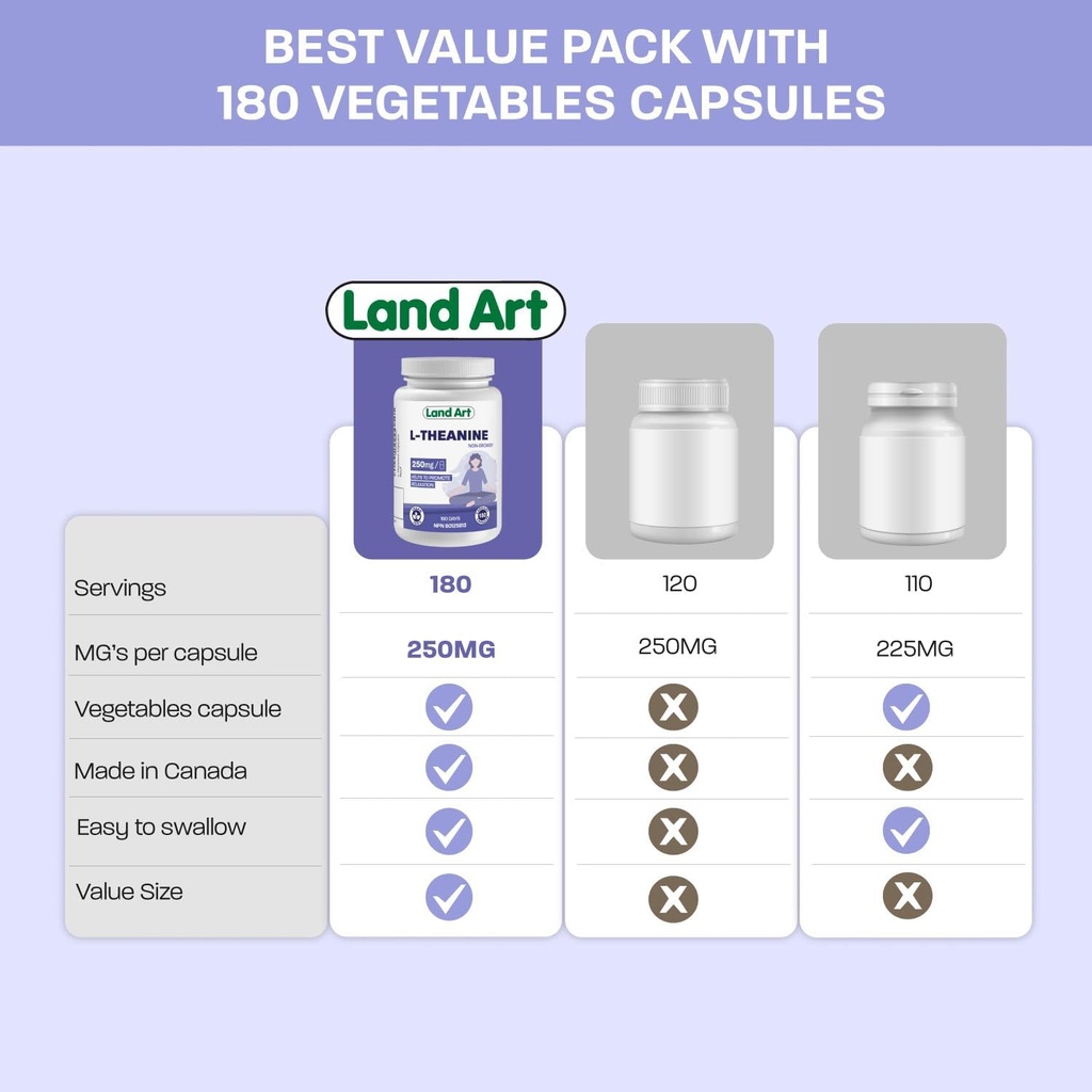 l-theanine-250mg-180-vcaps---bonus-size--3.jpg