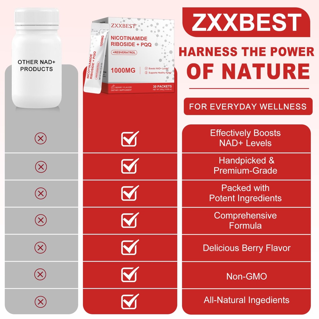 nad-liquid-supplement-nicotinamide-ribos-4.jpg