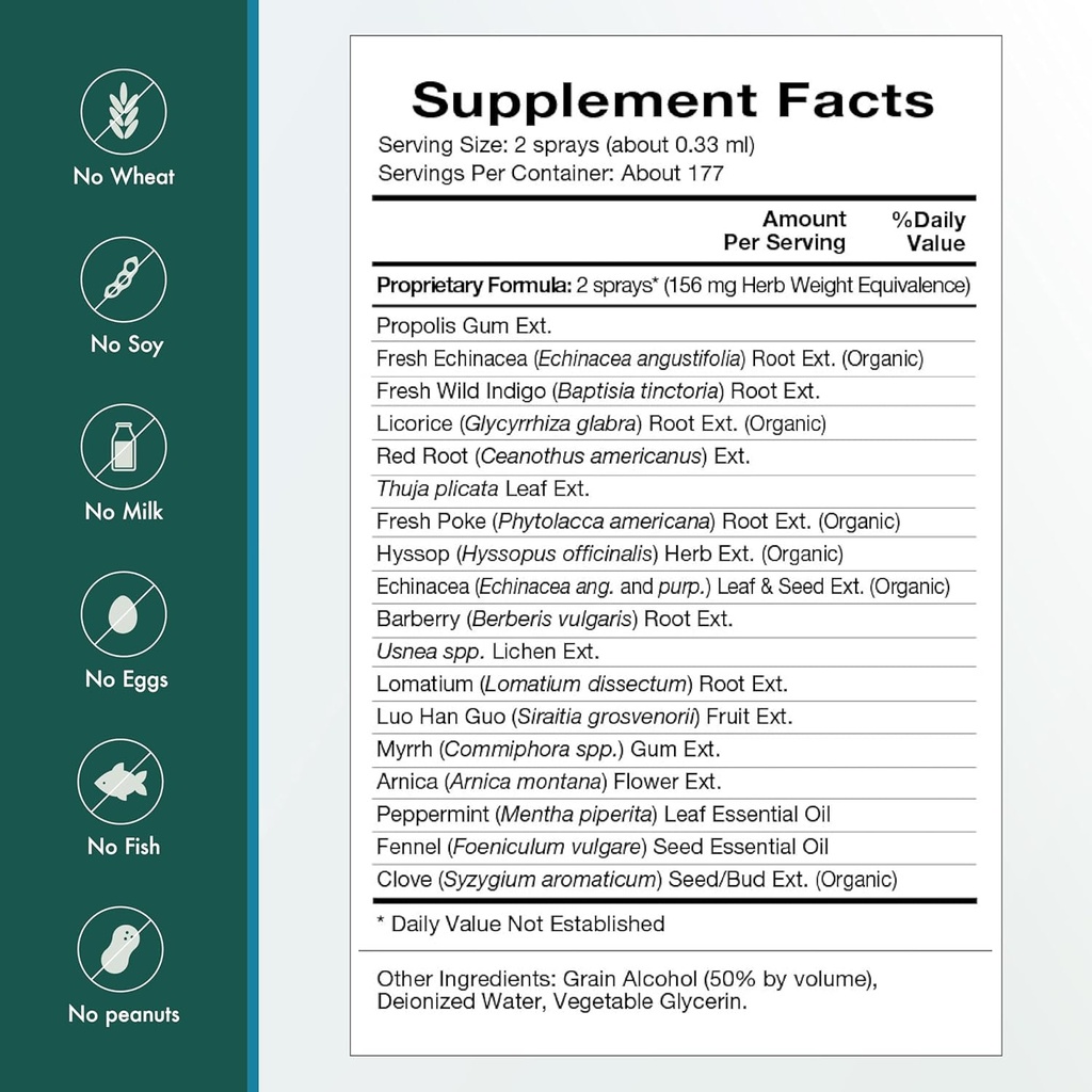 natura-health-products-throat-gland-spra-5.jpg
