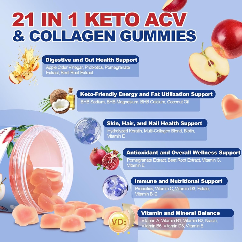 21-in-1-keto-acv-collagen-gummies-sugar--3.jpg