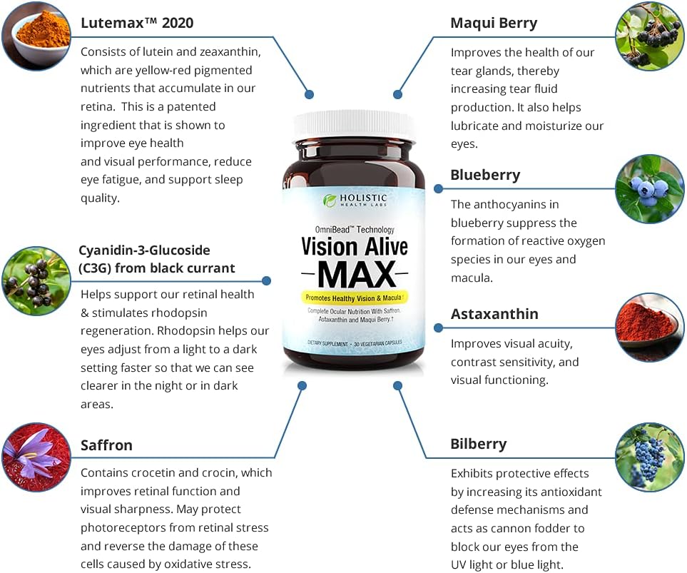 vision-alive-max-with-8-natural-ingredie-5.jpg