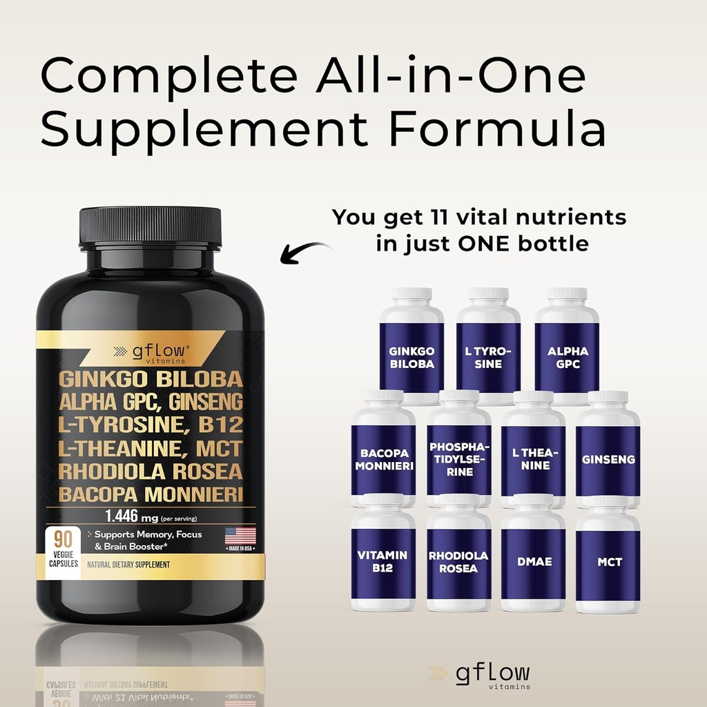 ginkgo-biloba-panax-ginseng-1446-mg-alph-3.jpg