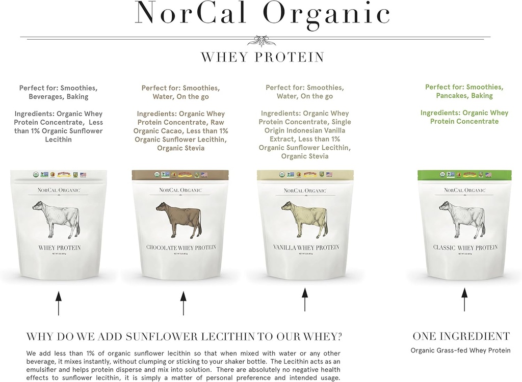 norcal-organic-chocolate-whey-protein-10-6.jpg