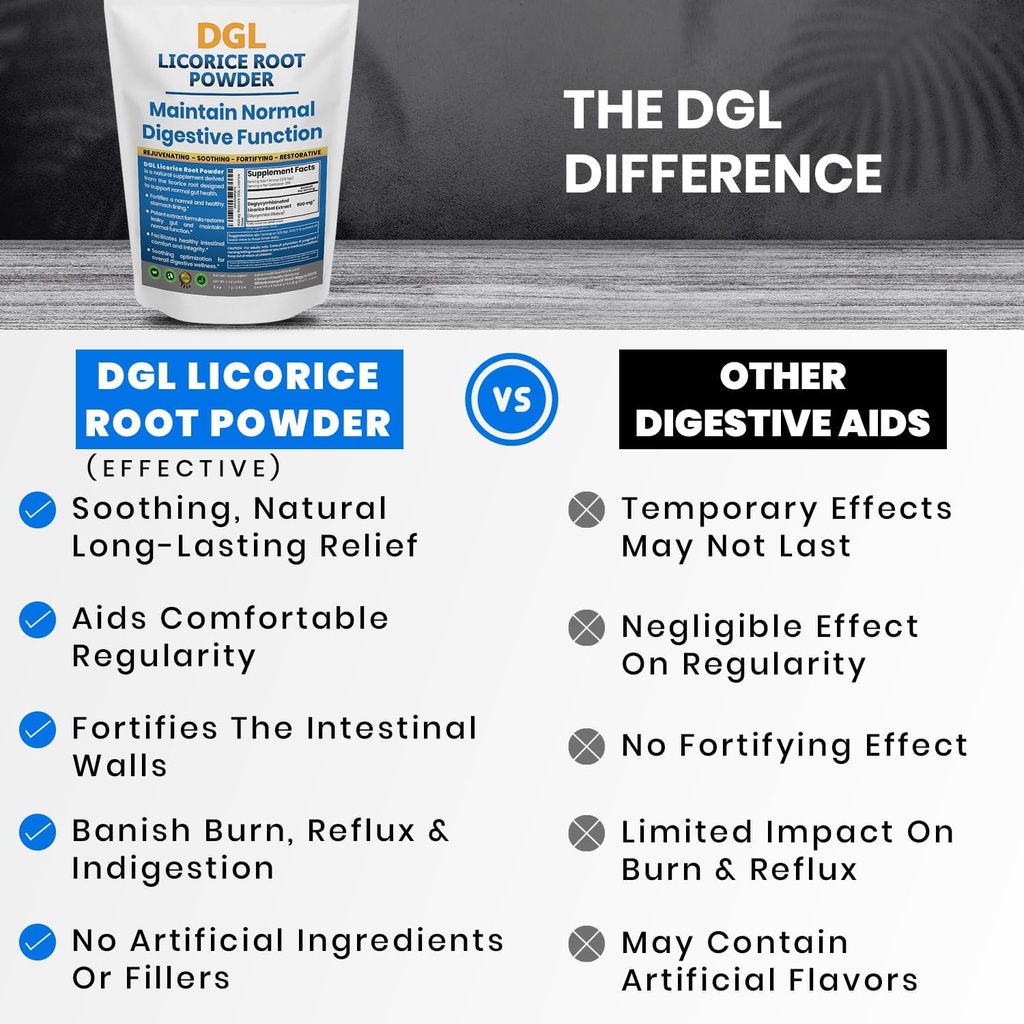 dgl-licorice-supplement-supports-digesti-3.jpg