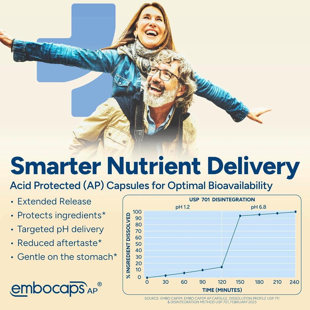 brain-fxTM-b-vitamins-herbs-for-memory-a-2.jpg