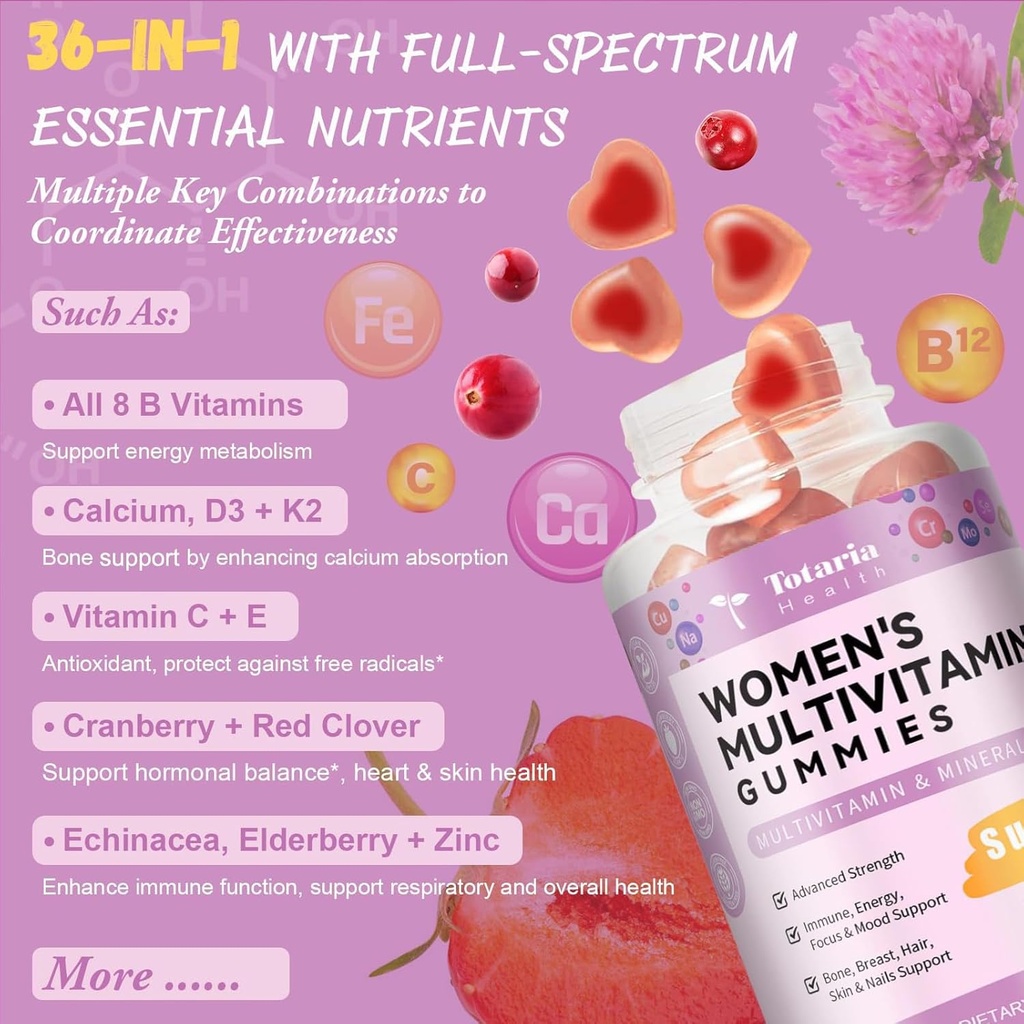 sugar-free-multivitamin-gummies-for-wome-2.jpg