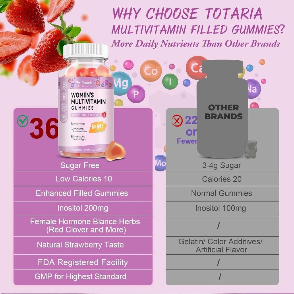 sugar-free-multivitamin-gummies-for-wome-4.jpg