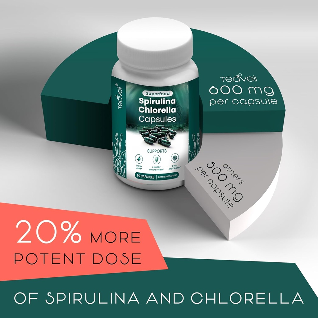 spirulina-and-chlorella-capsules-and-org-3.jpg