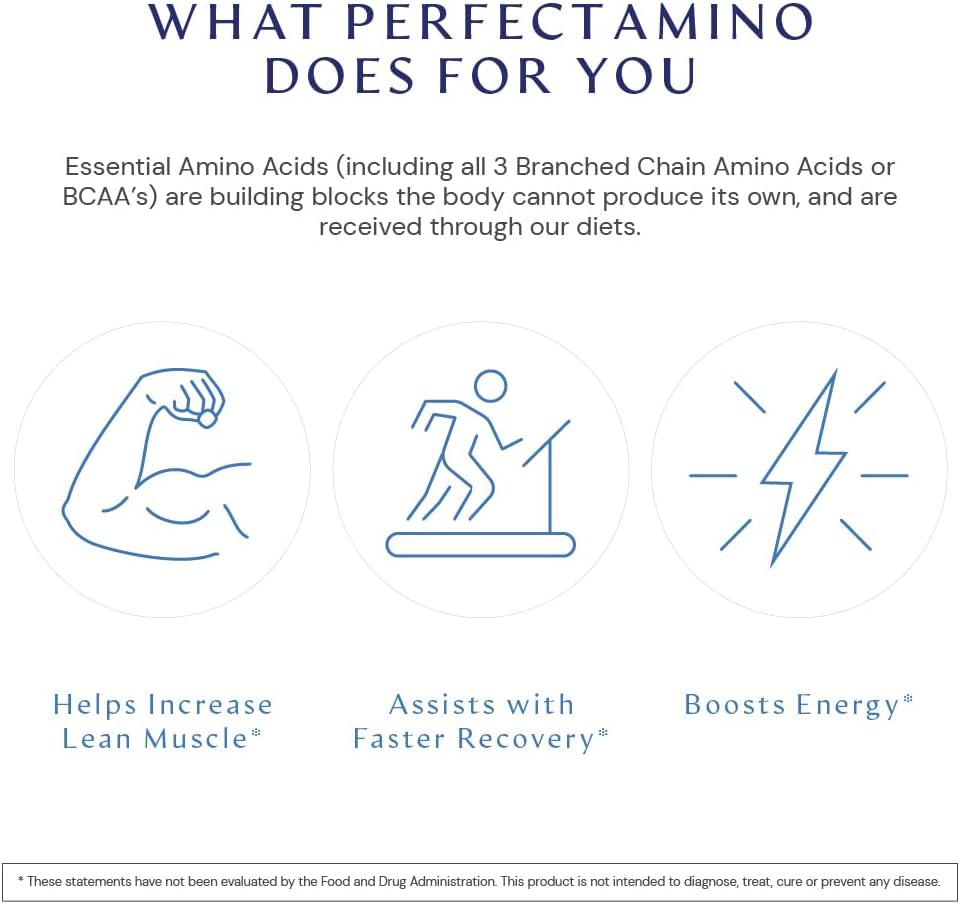 bodyhealth-perfectamino-300-ct-easy-to-s-3.jpg